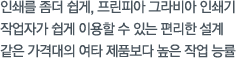 인쇄를 좀 더 쉽게, 프린피아 그라비아인쇄기
작업자가 쉽게 이용할 수 있는 편리한 설계
같은 가격대의 여타 제품보다 높은 작업 능률